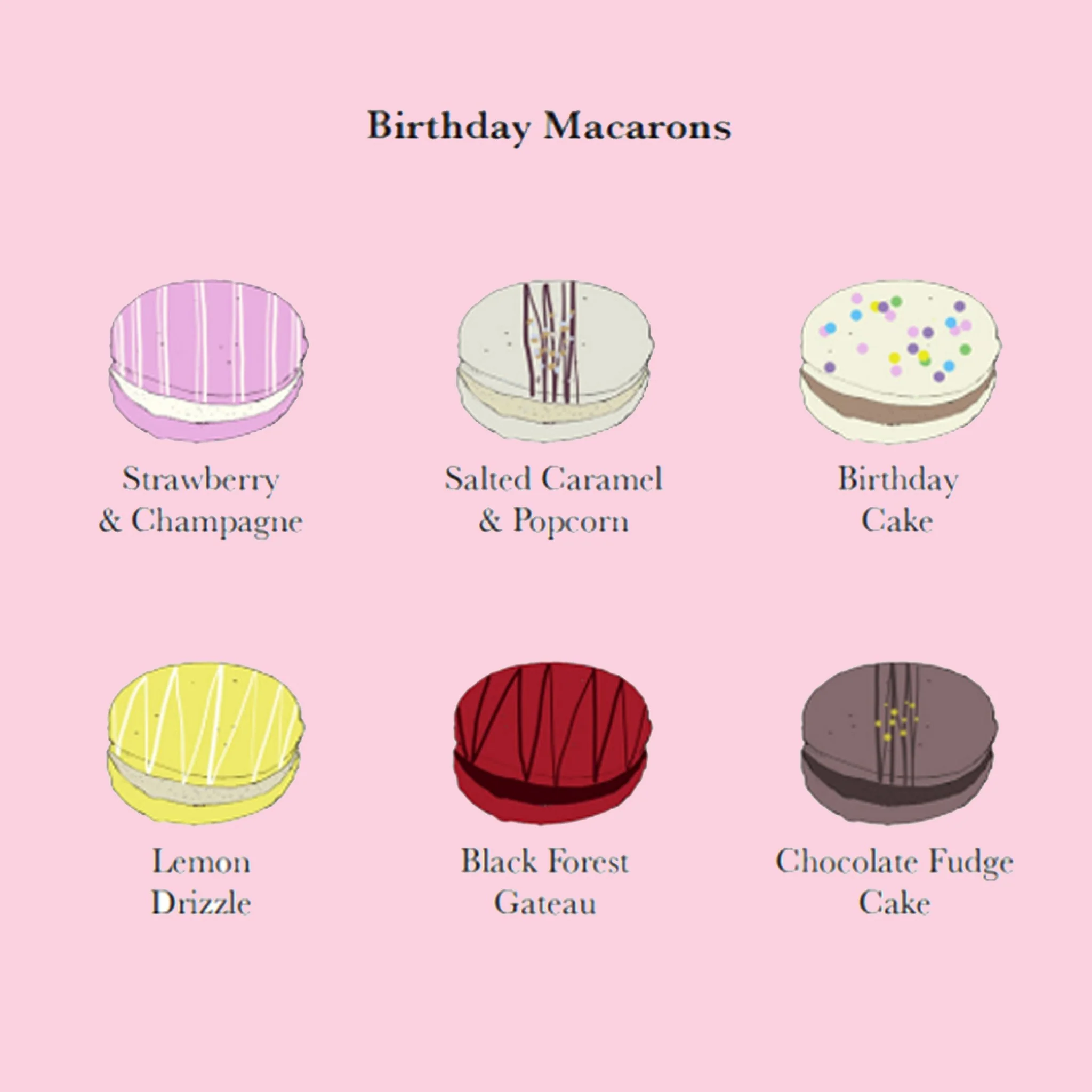 Birthday Macarons Mini Gift Box - Image 3