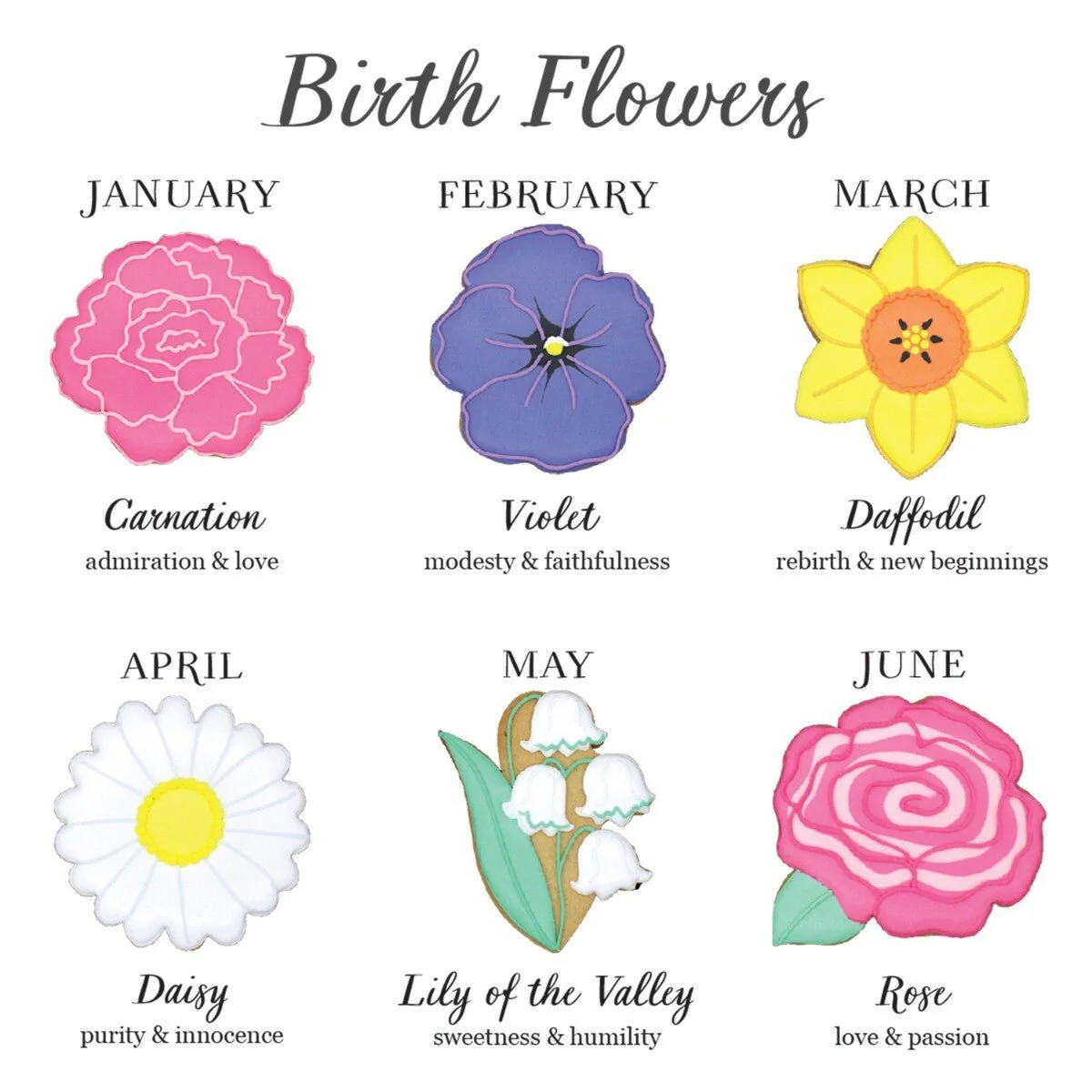 Larkspur July Birth Flower Letterbox Biscuit - Image 3