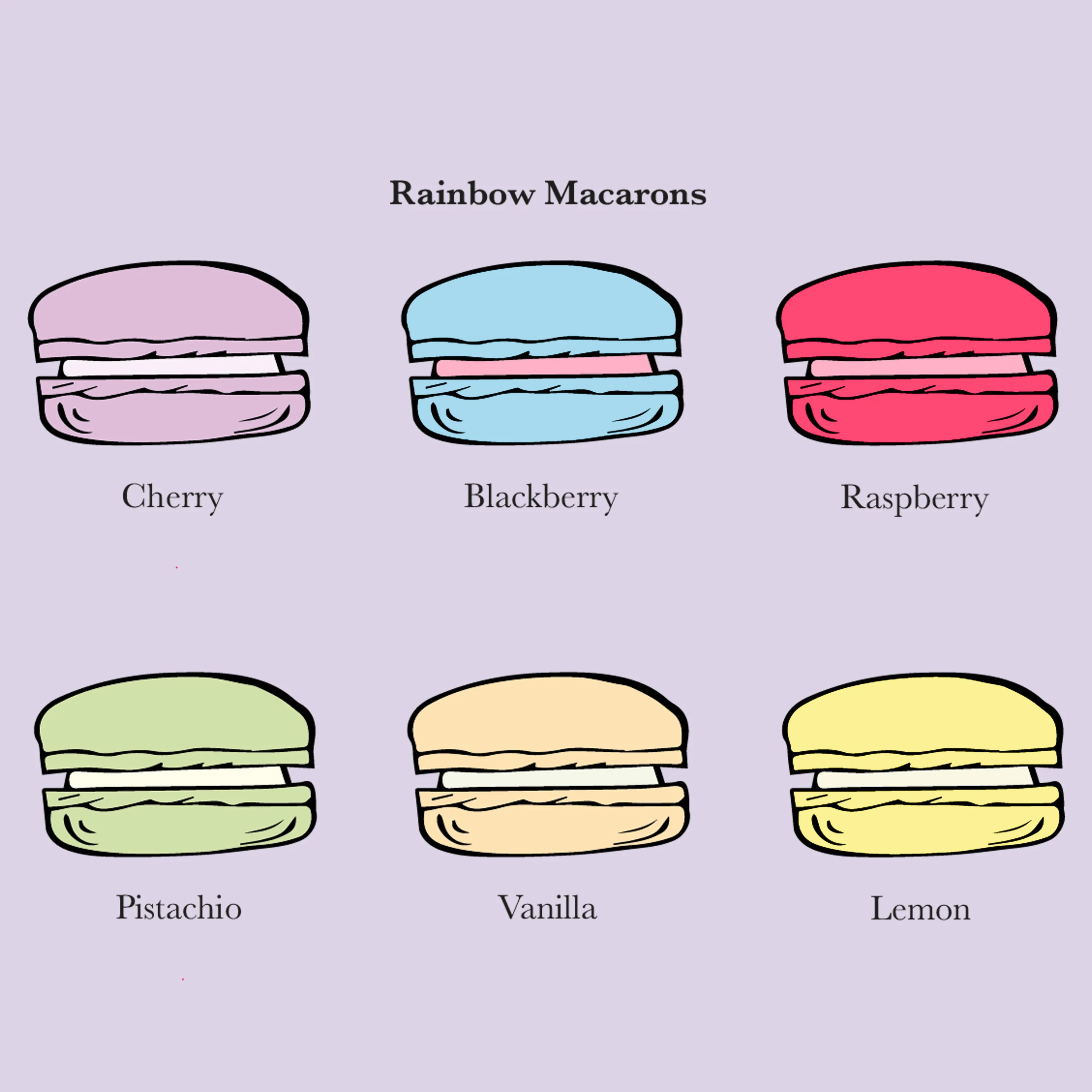 Rainbow Macarons Gift Box - Image 5