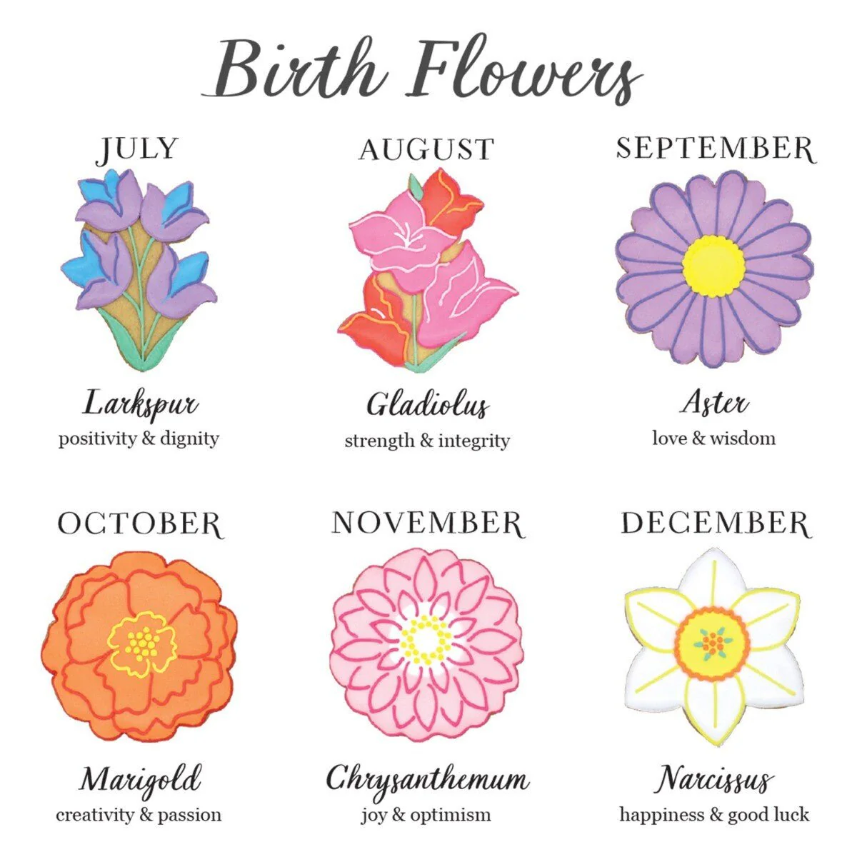 Violet February Birth Flower Letterbox Biscuit - Image 4